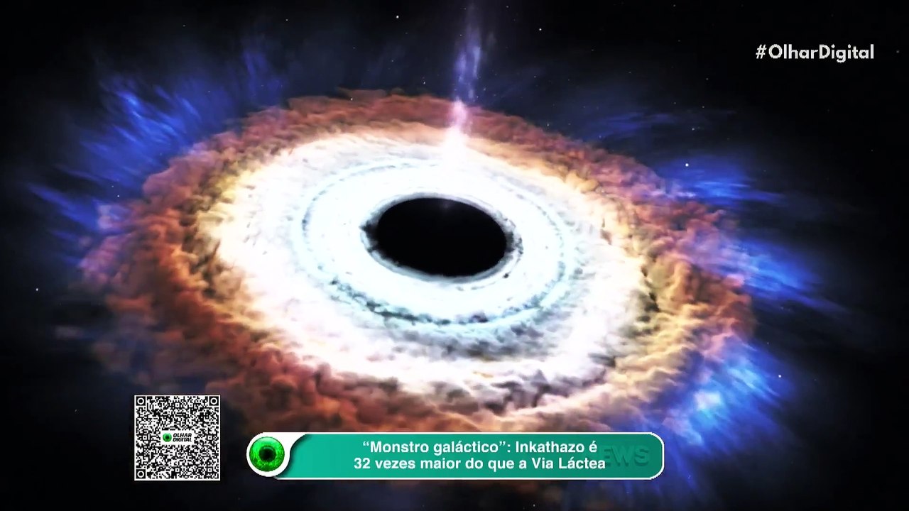 “Monstro galáctico”: Inkathazo é 32 vezes maior do que a Via Láctea