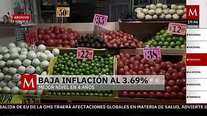 ¿Qué implica que la inflación en México sea del 3.69 %? Ana Karina Martínez lo explica