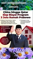China hingga Qatar Siap Biayai Program 3 Juta Rumah Prabowo#presiden prabowo#prabowo