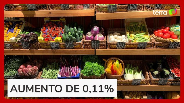 IPCA-15 sobe acima das projeções em janeiro; tomate, café e passagem aérea pressionam índice