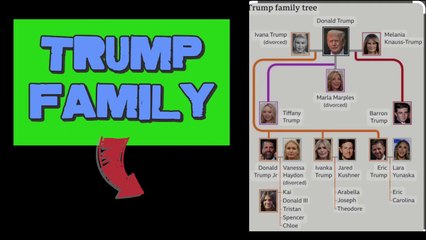 Donald Trump USA Biography Part-1