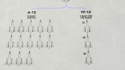 Why Was This Plane Invulnerable_ The SR-71 Blackbird Story