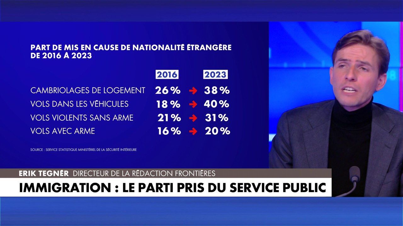 Erik Tegnér : «On fait face à un organe de propagande qui est financé par nos impôts»