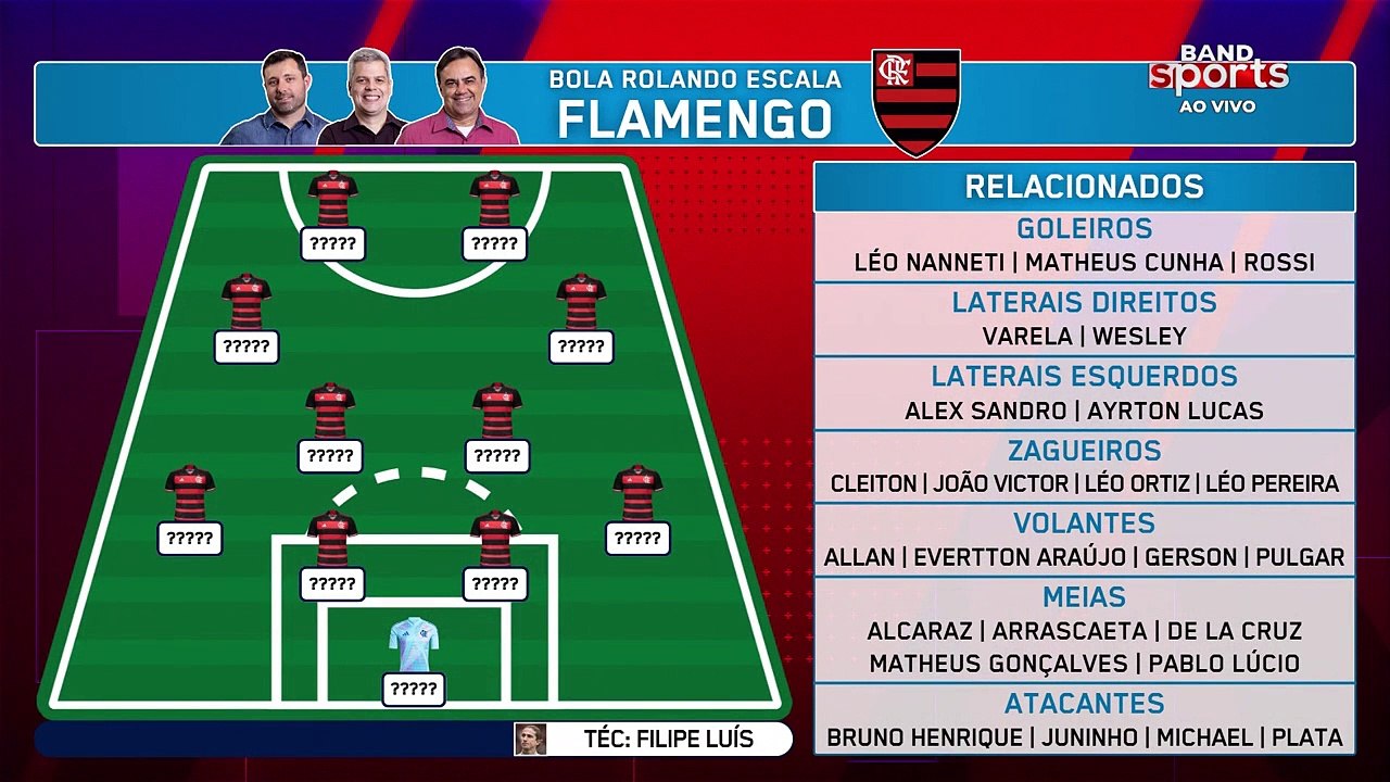 BOLA ROLANDO PROJETA ESCALAÇÃO TITULAR DO FLAMENGO PARA "ESTREIA" NO CARIOCA