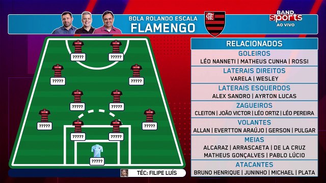 BOLA ROLANDO PROJETA ESCALAÇÃO TITULAR DO FLAMENGO PARA ESTREIA NO CARIOCA