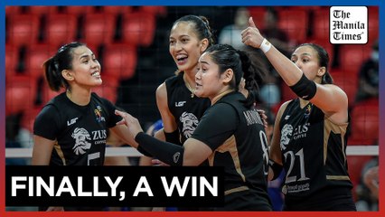 ZUS ends three-game drought, sweeps Capital 1