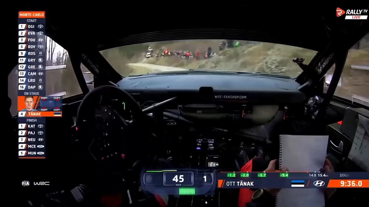 WRC 2025 Monte Carlo SS14 Tanak Big Moment