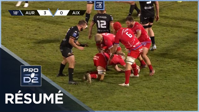 PRO D2 Saison 2024-2025 J18 - Résumé Stade Aurillacois - Provence Rugby