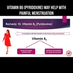 Vitamin B6 (pyridoxine) may help with painful menstruation