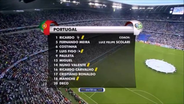 Copa do Mundo 2006 França x Portugal (semifinais) com Galvão Bueno (Globo)