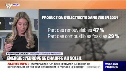 L'énergie solaire dépasse pour la première fois le charbon dans l'Union européenne en 2024