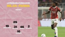 Milan-Parma, probabili formazioni: torna Pulisic dal 1'? Debutta Djuric