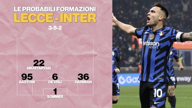 Lecce-Inter, probabili formazioni: Zielinski e Frattesi titolari