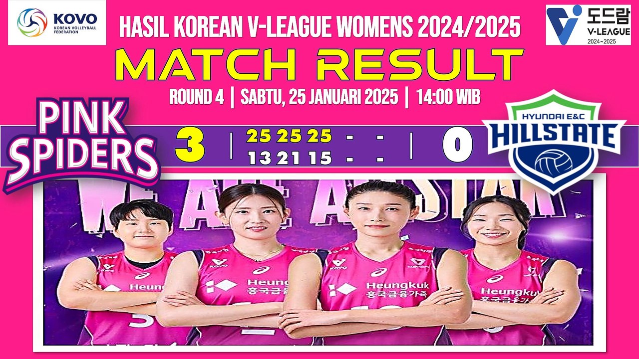 Hasil Liga Voli Korea 2025: Pink Spiders vs Hyundai, Klasemen Terbaru, & Top Skor Terupdate! 🏐
