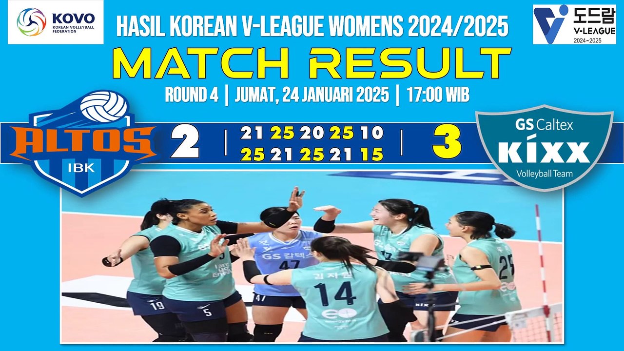 Hasil Liga Voli Korea 2025: IBK Altos vs GS Caltex, Klasemen Terbaru, & Top Skor Terupdate! 🏐