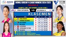 Jadwal Liga Voli Putri Korea 2025 - PINK SPIDERS VS HYUNDAI HILLSTATE - Round 4 , Beserta Klasemen