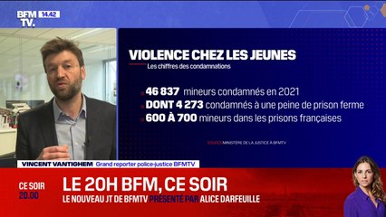 Violence chez les mineurs: ce que disent les chiffres