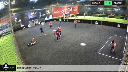 But de Intox - Team A