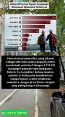 8 provinsi tujuan perjalanan wisatawan nusantara terbanyak
