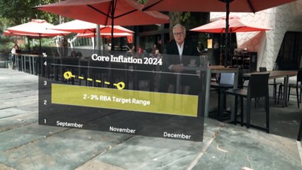 Will there be a February rate cut? Macro-economics says unemployment is key