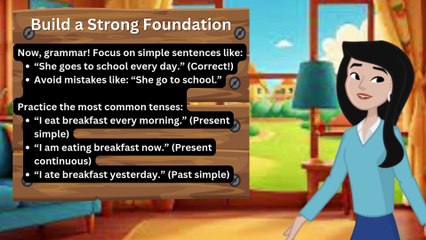 How to Speak Fluent English – Step-by-Step Guide for Beginners