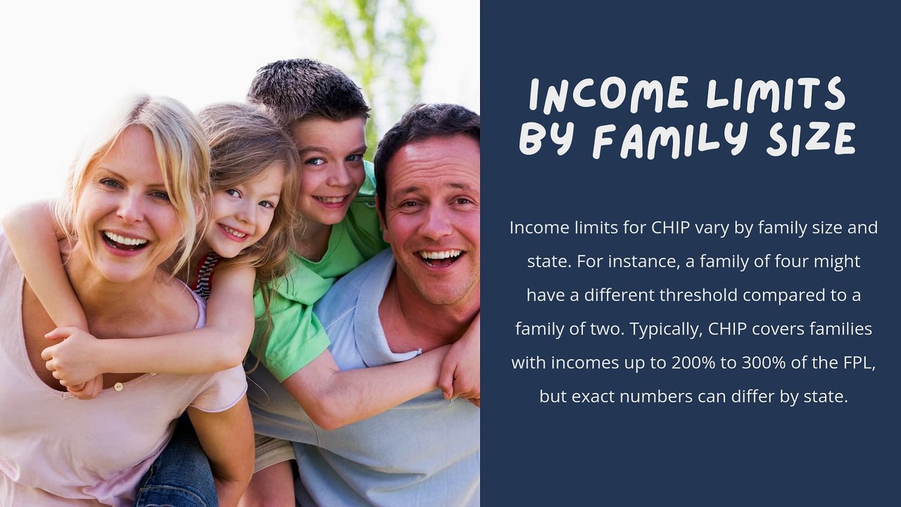 Income Guidelines For CHIP
