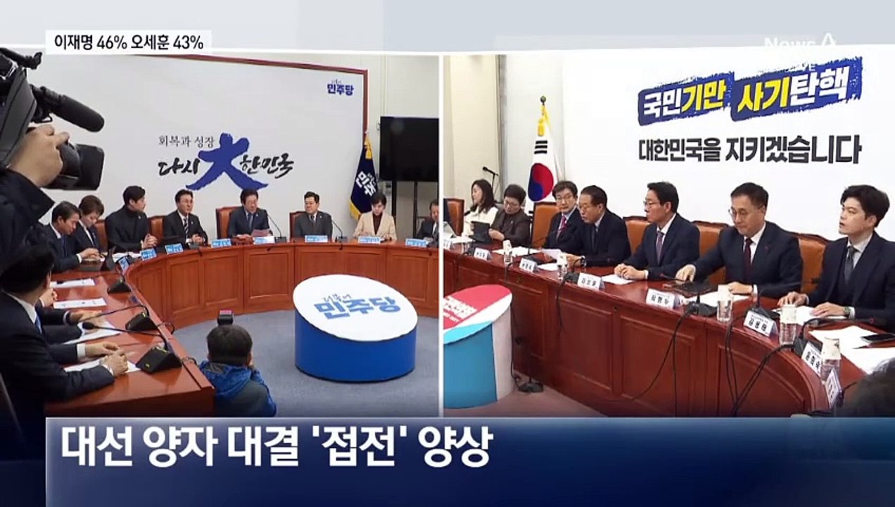 이재명 46%, 오세훈 43%…차기 대선 양자 대결 ‘접전’