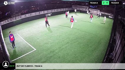 But de Ylber N - Team A