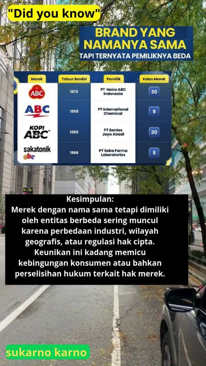 brand yang memiliki nama sama, tetapi ternyata dimiliki oleh perusahaan atau pemilik yang berbeda