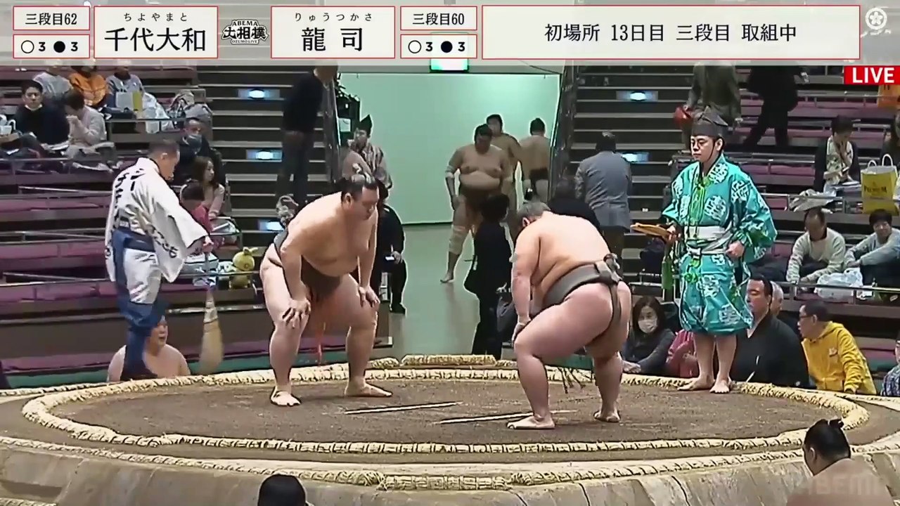 Hatsu 2025, Sandanme - Day 13