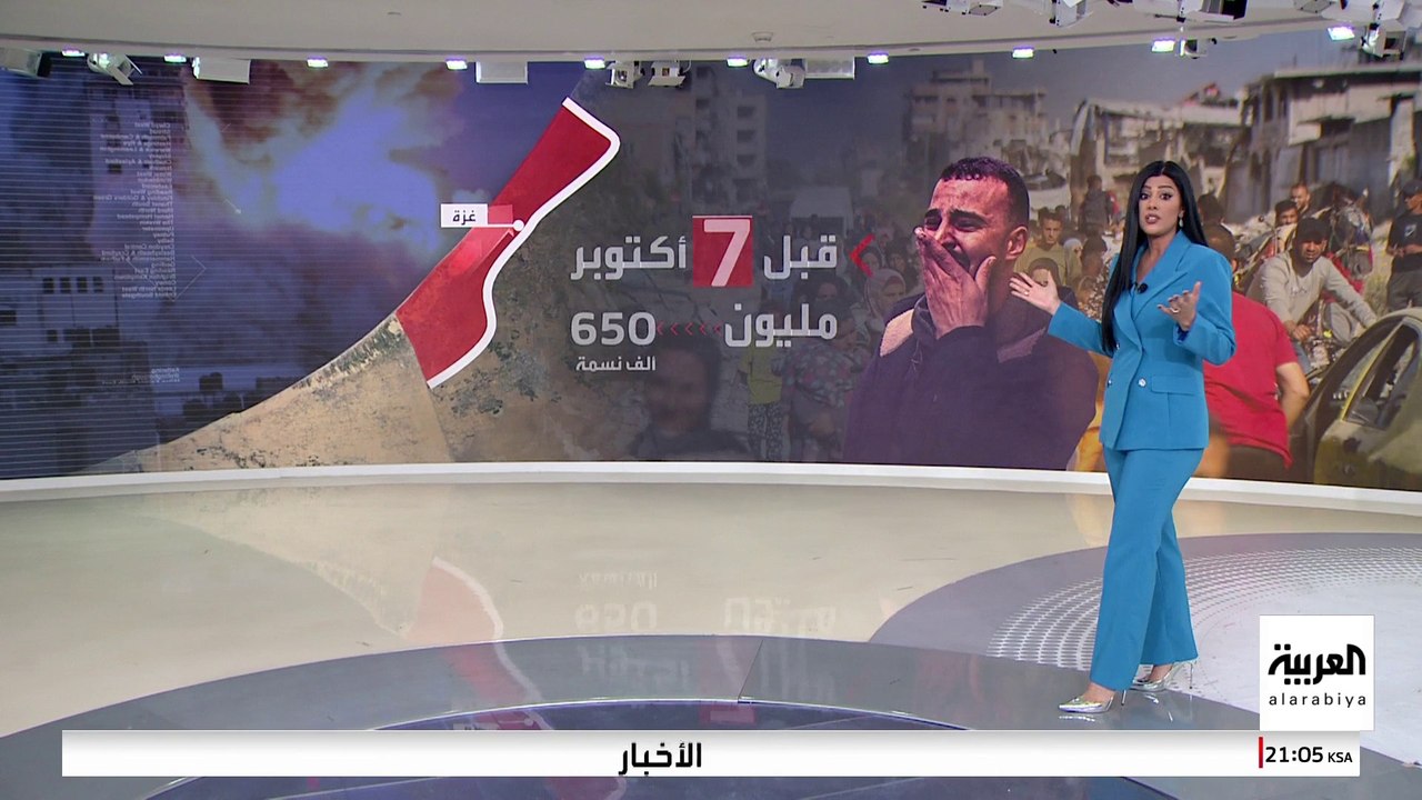 تدمير 69% من مباني غزة.. وتكلفة إعادة الإعمار 4...