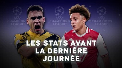 Monaco - Mission impossible face à l'Inter ?