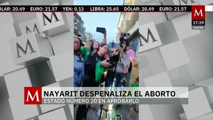 ¡Es oficial! Nayarit se convierte en la entidad número 20 en despenaliza el aborto