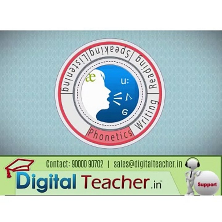 English Language Lab Software Features Video