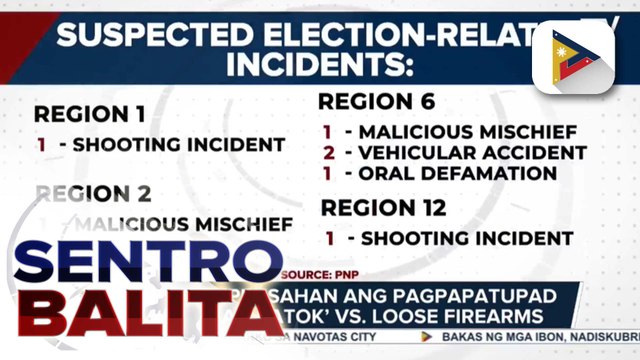 PNP, dinepensahan ang pagpapatupad ng ‘Oplan Katok’ vs. loose firearms;
