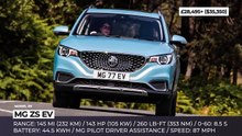 Top 10 Electric Cars Proving that Chinese Models Can Be Good