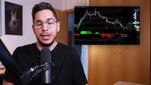 Curso De Trading Con Smart Money En 20 Minutos