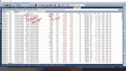 Amibroker Training Day 4