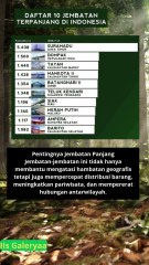 daftar 10 jembatan terpanjang di Indonesia berdasarkan panjang totalnya