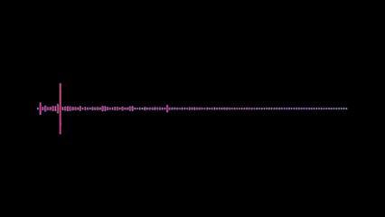 ഗൾഫുകാരന്റെ ഭാര്യയെ വളക്കുന്ന യുവാവ്