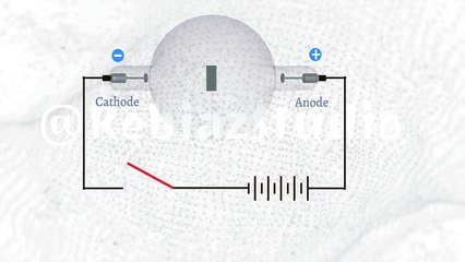 Structure Of Atom -05- Cathode Ray Heating Effect