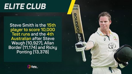 Milestone maker - Steve Smith reaches 10,000 Test runs
