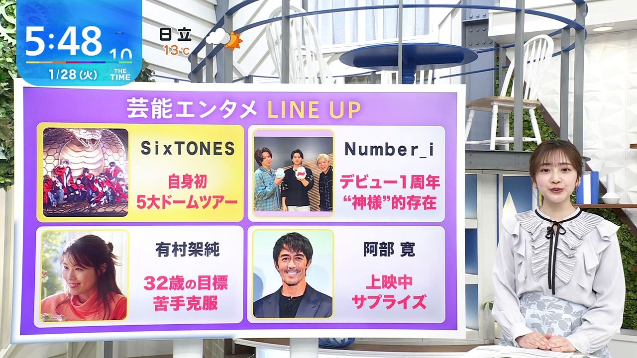 250128 TH3 T1M3 YOUNG OLD