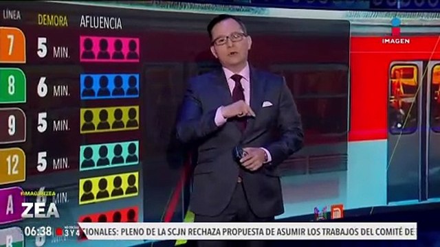 Metro CDMX: Así el panorama esta mañana en la estación Copilco