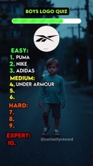 Only a boys Can Guess these 10 Logos From their Images?
