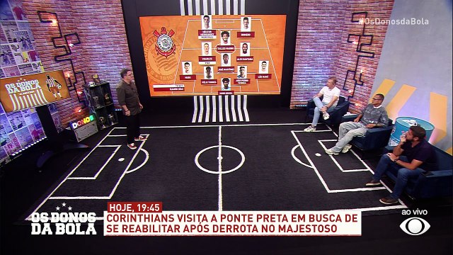 Veja a provável escalação do Corinthians para enfrentar a Ponte Preta no Paulistão