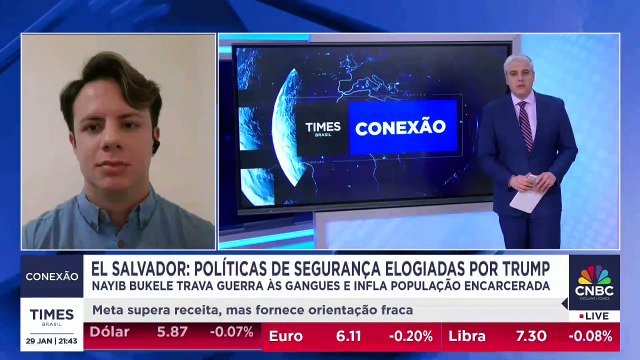 Bukele e a política contra as gangues em El Salvador; doutorando em relações internacionais comenta