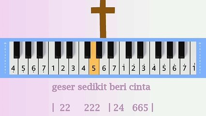 DI HATI INI ADA CINTA: PIANIKA ❲MELODICA❳ TUTORIAL | LAGU ROHANI