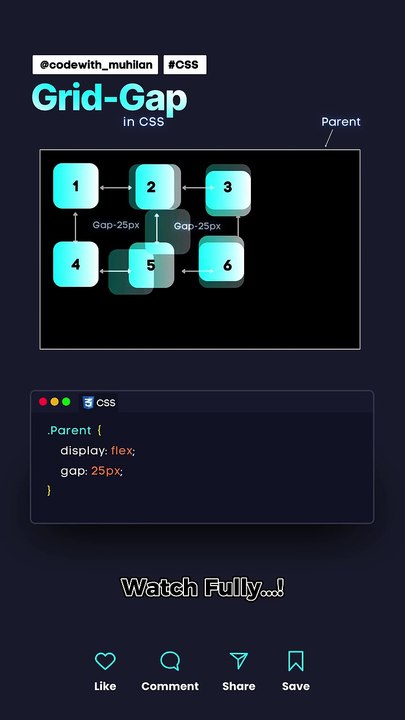 Grid Gap in CSS #HTMLHeading #HTMLHeadings #htmlcoin #htmlbuilder #html5tutorial #htmlforbabies #html5css3 #html5validation #htmlemails