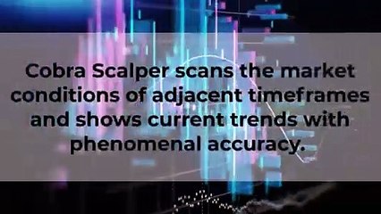 Cobra Scalper Review-Greatest Trading Indicator 2025
